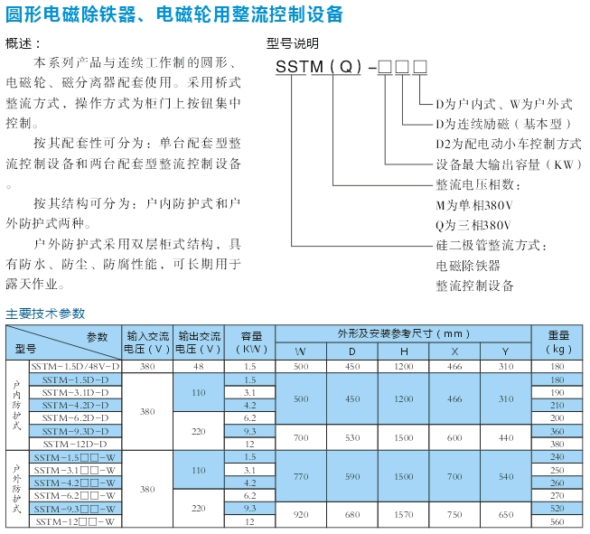 圓形電磁除鐵、電磁輪用整流控制設(shè)備